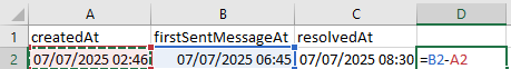 Fórmula de tempo de primeira resposta no Excel com os dados da Whaticket