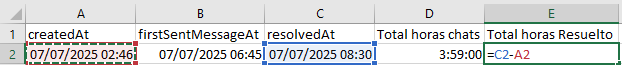 Fórmula de tempo de resolução no Excel com os dados da Whaticket
