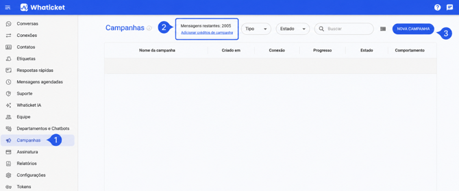 Saldo de mensagens restantes na tela Campanhas do Whaticket