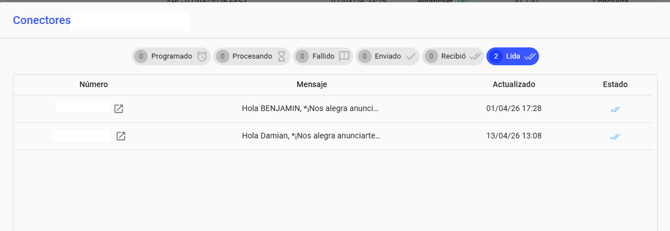 Cómo visualizar el avance de una campaña en Whaticket